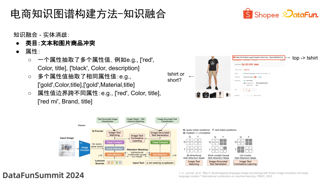 电商知识图谱建设及大模型应用探索 配图 13