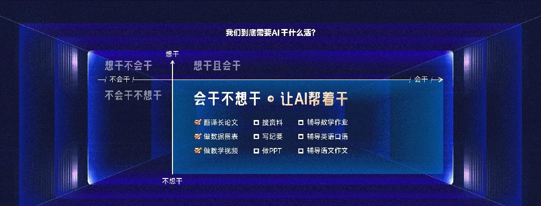 来，给你看看，如何用AI做一场AI发布会PPT！ 配图 26