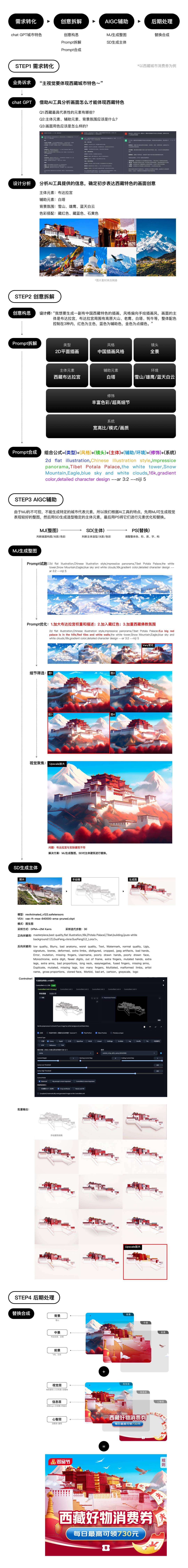 「AIGC实战」城市消费券项目经验 配图 8