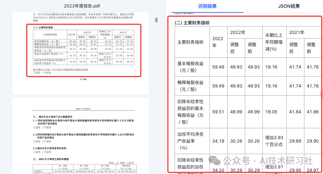 【RAG实战】基于TextIn打造上市公司财务报表智能问答系统 配图 7