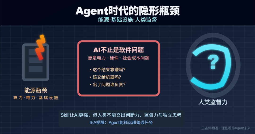 Skill 正在重构 Agent 生态，但更危险的是认知负债 配图 7