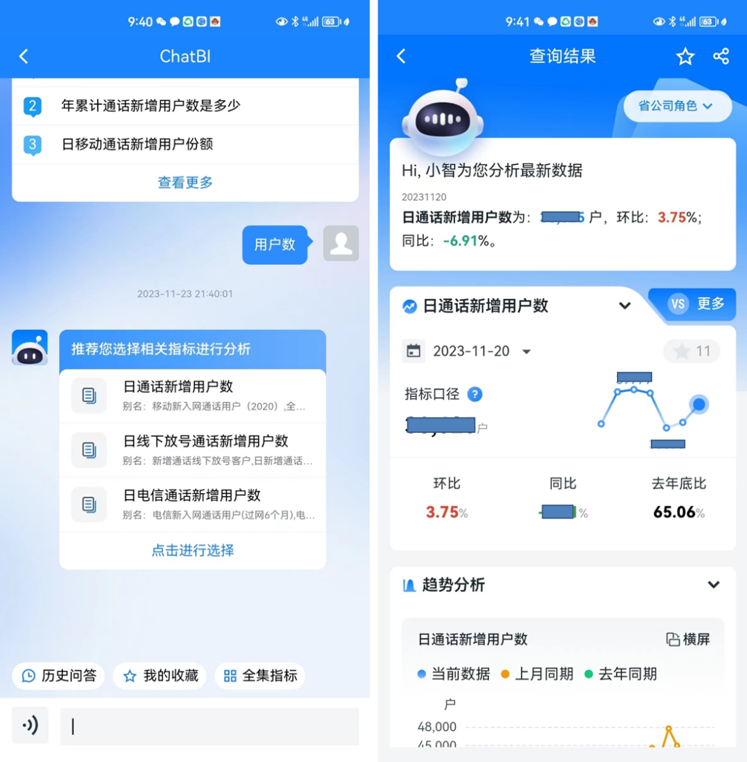 业务为王，大模型应用的探索和思考！ 配图 3