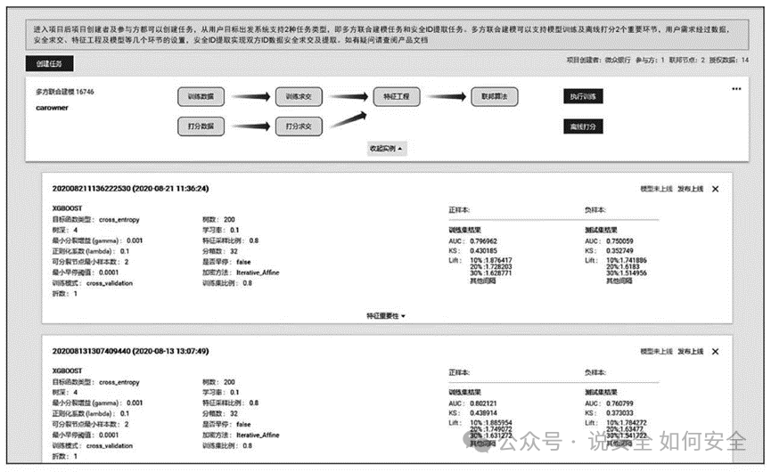 隐私计算实践--腾讯云计算共建金融信贷准入评分模型 配图 2