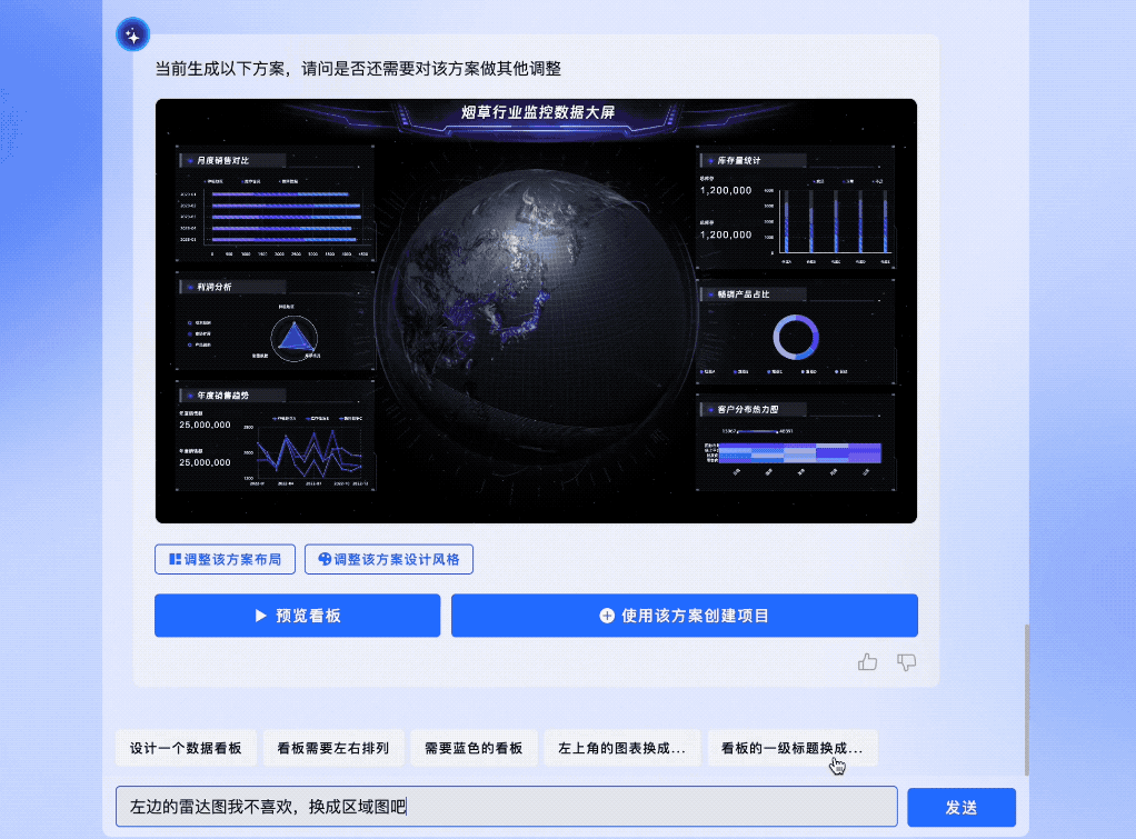 AI时代，从“数据可视化”到“数据可视听化” 配图 18