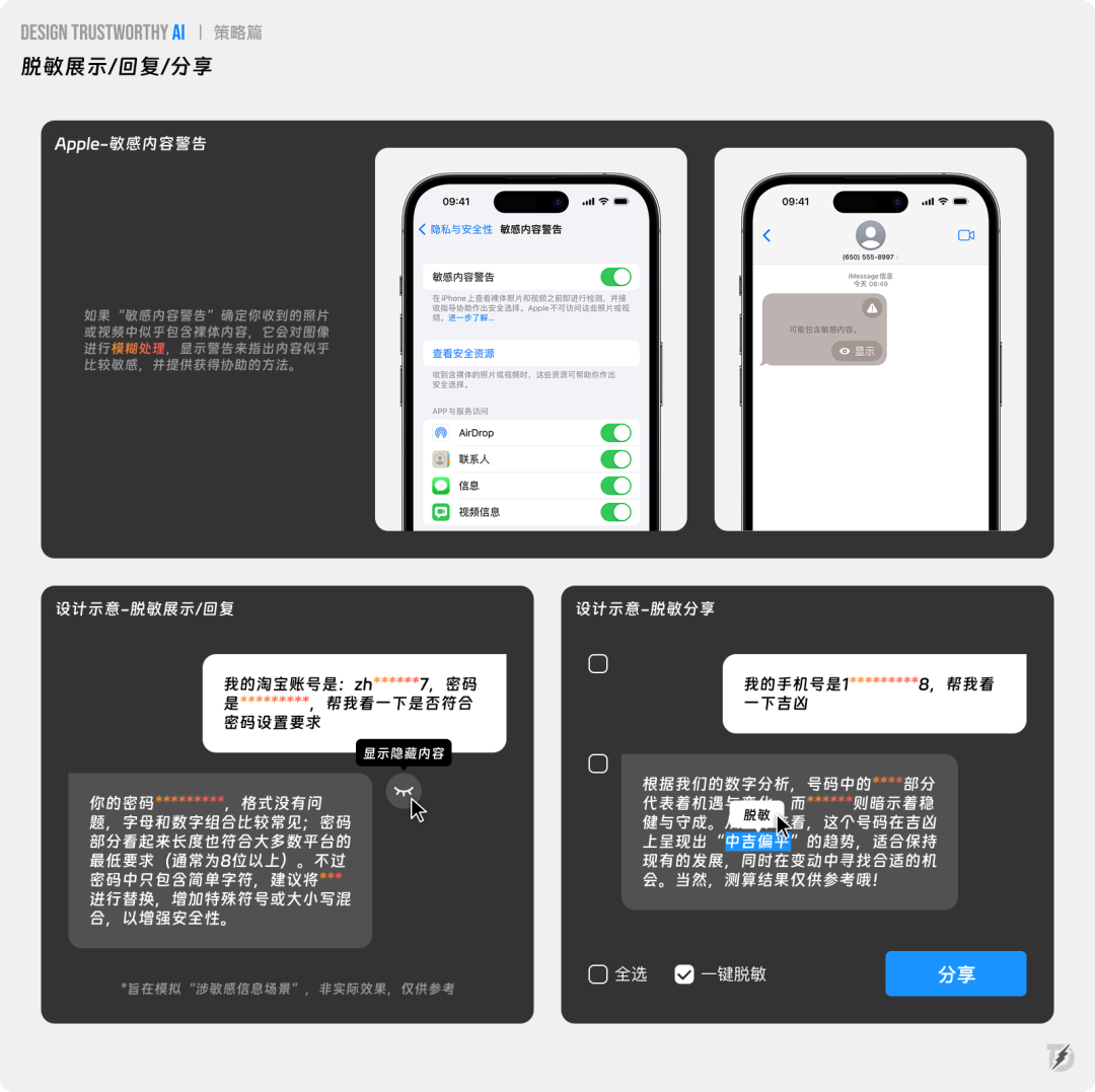 长文解析｜如何提升AI产品的信任力？ 配图 35