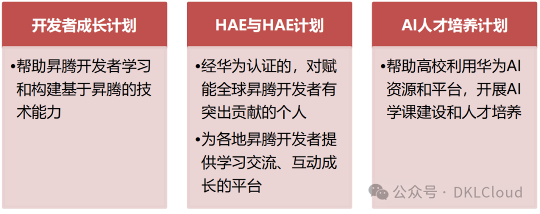 中国 AI 算力中心研究报告 2024 配图 35