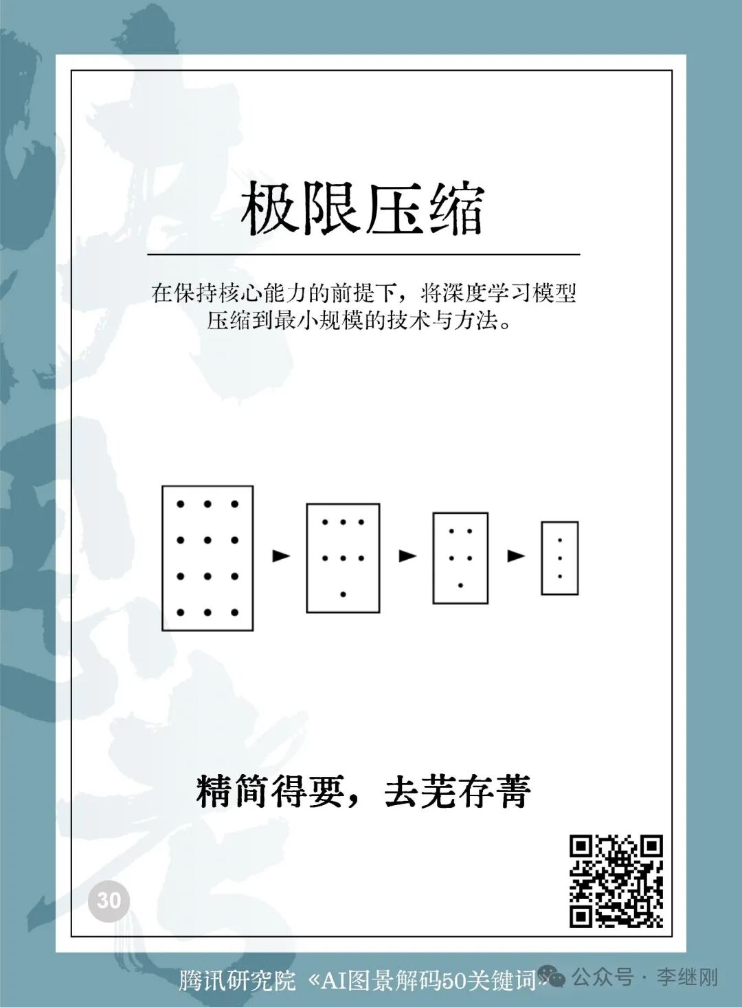 应用: AI 关键词卡片 配图 3