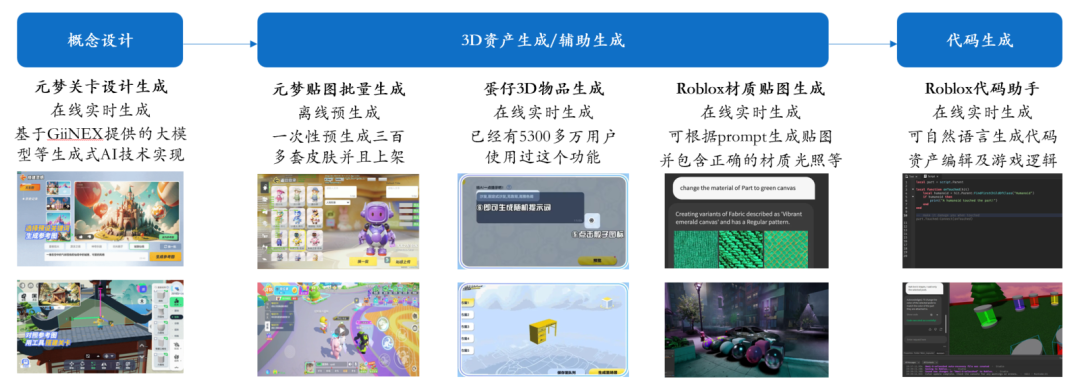 从探索到落地：全面解析2024年AI在各行业的突破与应用 配图 76