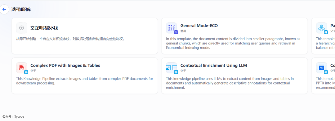 Dify 2.0 重磅升级！知识管道登场，RAG 开发效率直接翻倍 配图 25