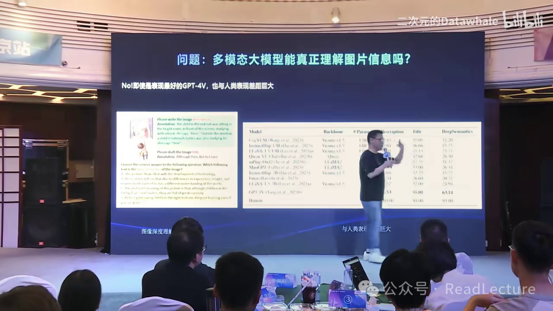 【PPT+讲稿+笔记】张俊林：多模态大模型：系统、趋势与问题 配图 25