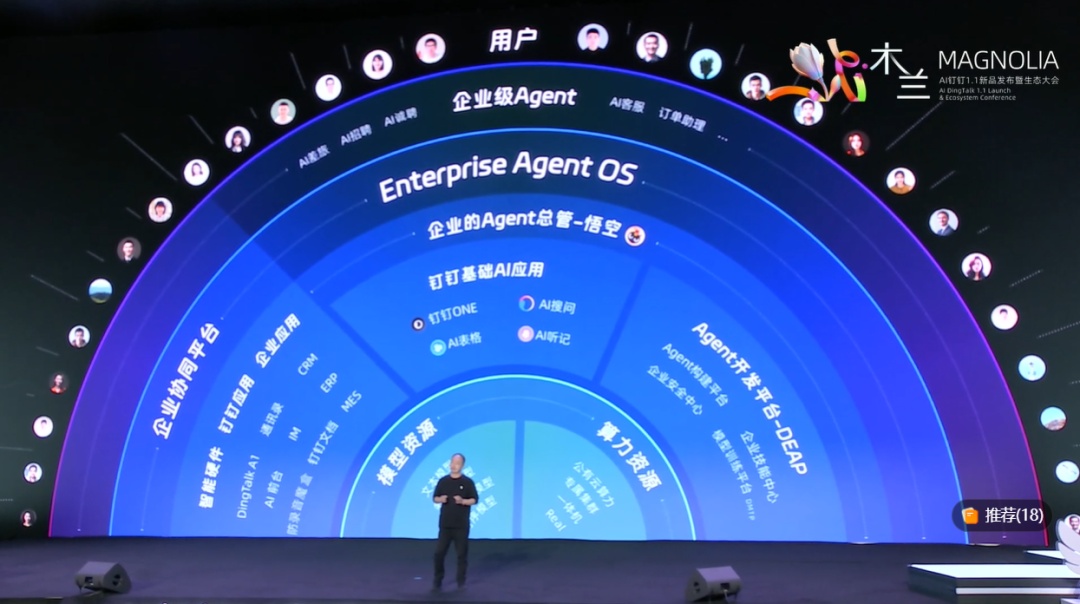 钉钉刚发布的“黑匣子”，是我见过最贵、最不务正业的NAS 配图 7