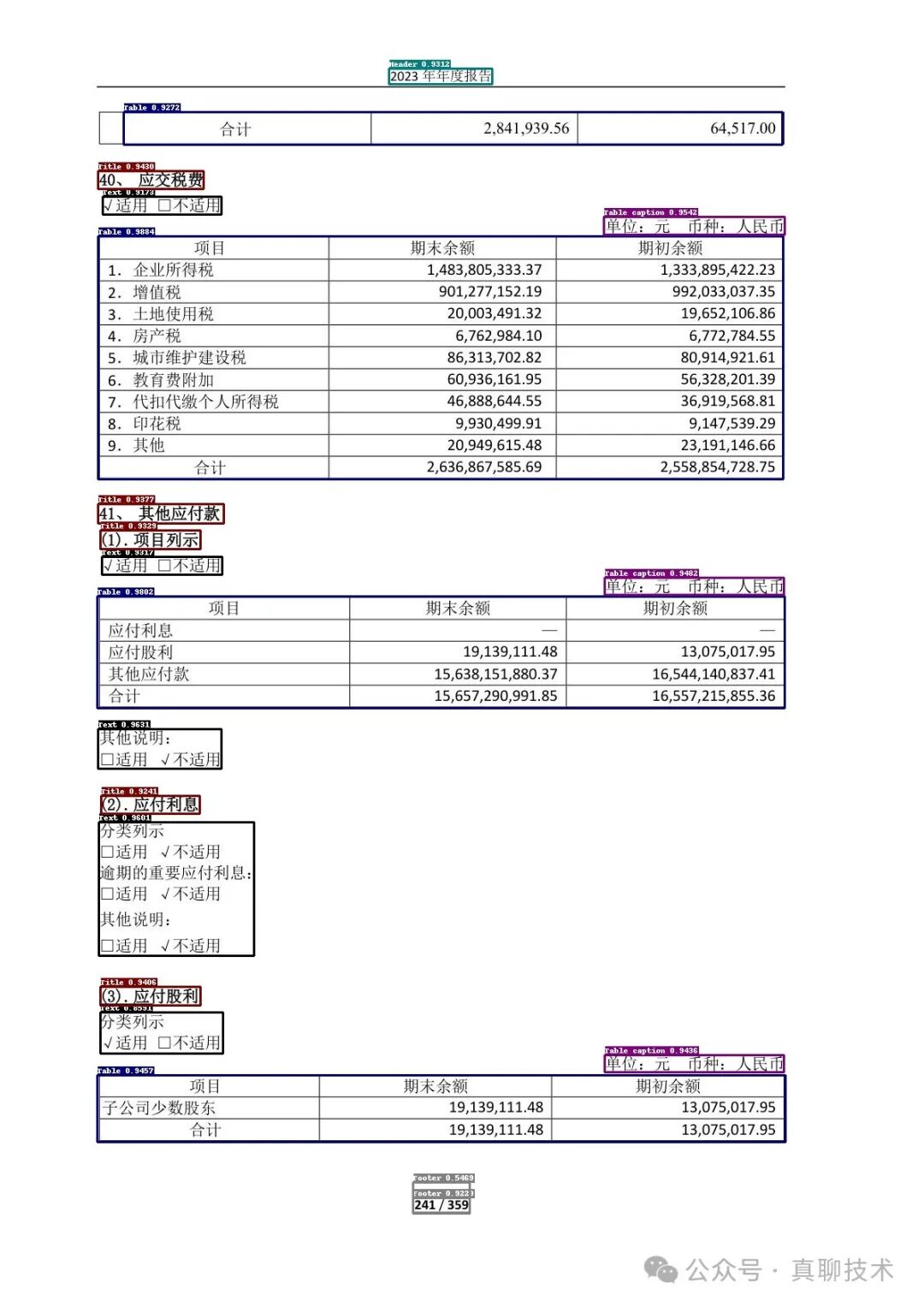 提升RAG系统的回答质量：高质量文档解析终极干货 配图 8