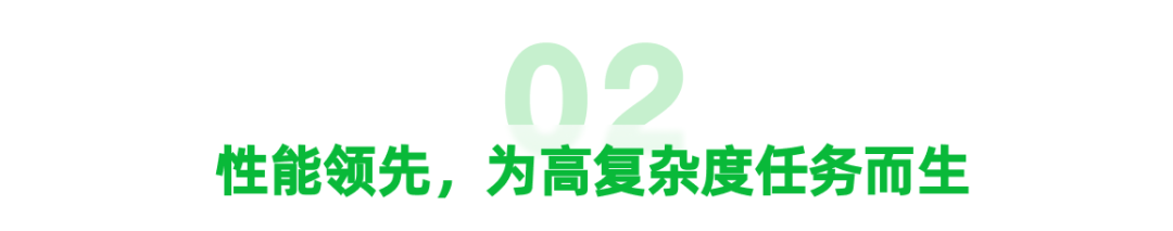 LongCat-Flash-Thinking 正式发布，更强、更专业，保持极速！ 配图 3