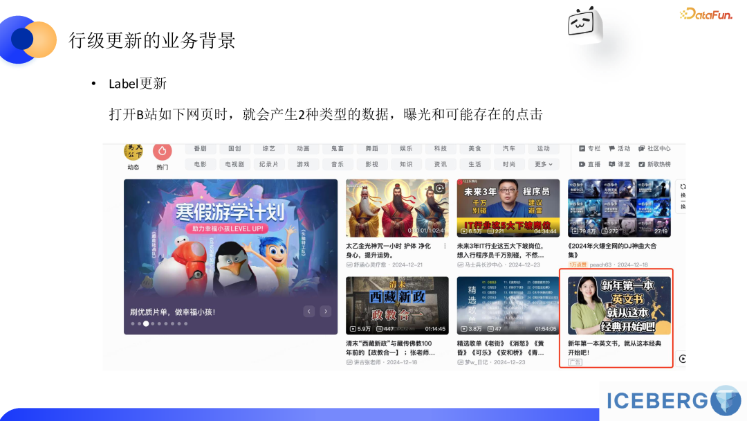 lceberg 助力 B 站商业化模型样本行级更新的实践 配图 2