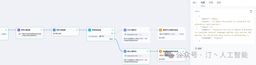 从海量信息中脱颖而出：Workflow智能分析解决方案，大语言模型为AI科技文章打造精准摘要评分体系(总篇章) 配图 15