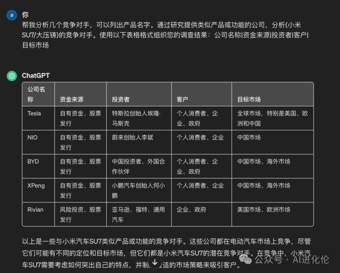 零基础学习大模型-一文读懂：Prompt 到底是干啥的（上篇） 配图 3