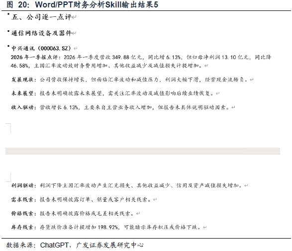【广发金工】财务分析Skills的创建与应用 配图 14