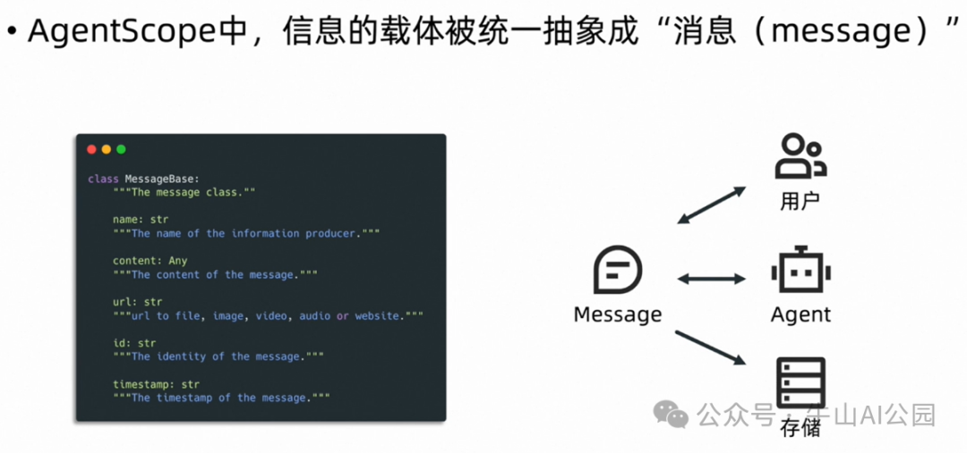 阿里Qwen团队开源的AgentScope：一个灵活但强大的多智能体开发平台（一） 配图 8