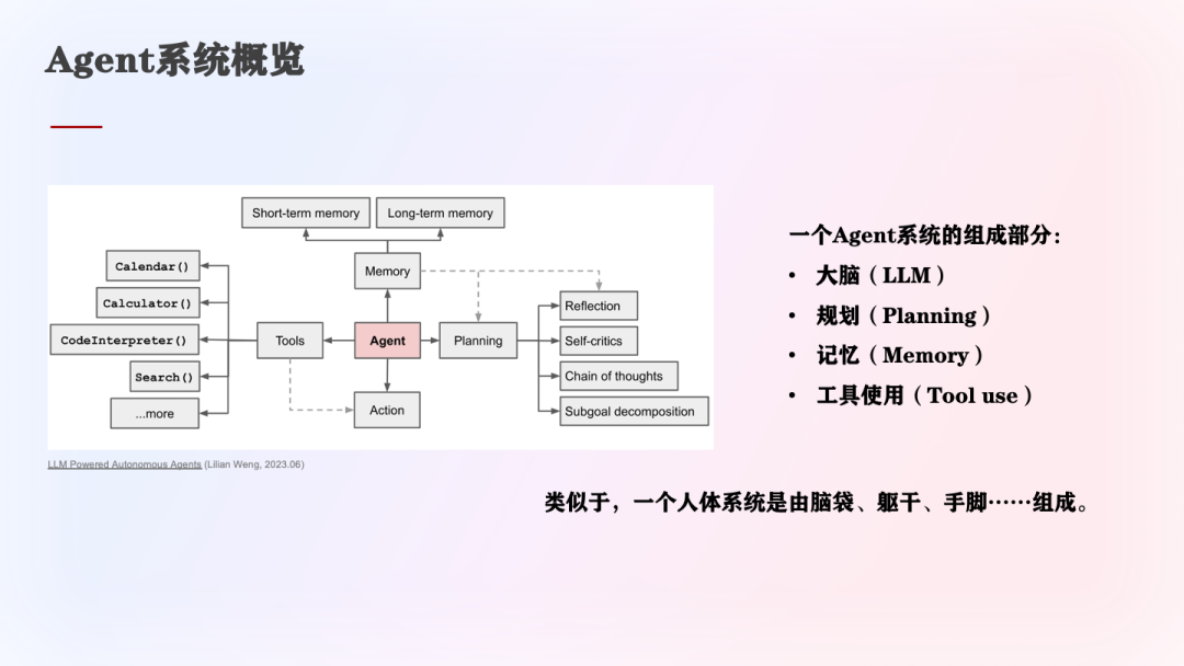 为什么Workflow对Agent系统很重要？（在WaytoAGI社群的分享） 配图 2
