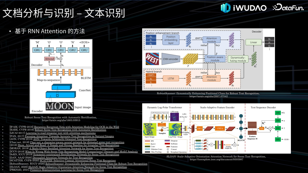 金融领域文档智能应用实践 配图 15
