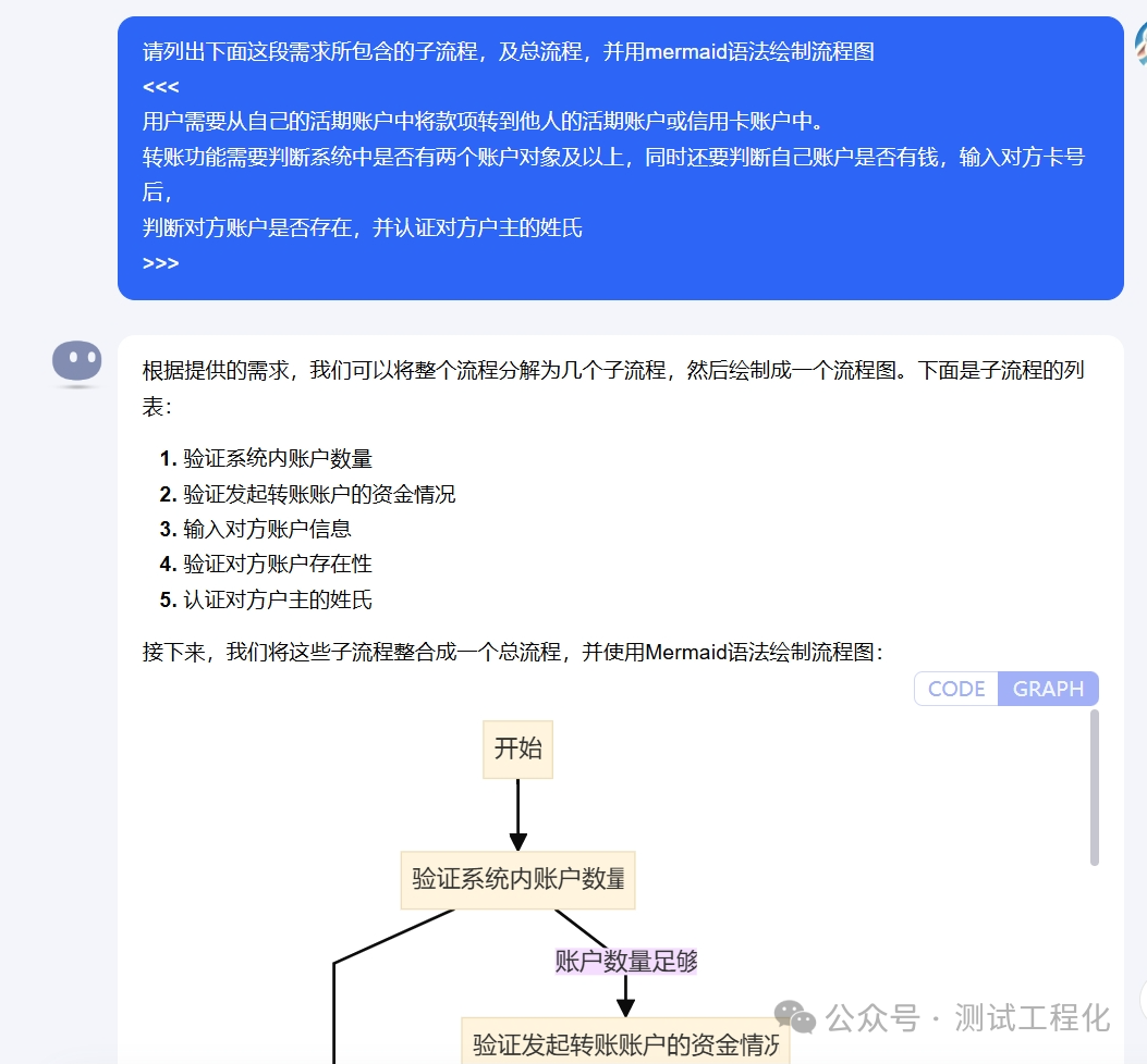 妙极了，Kimi AI业务需求分析与流程图一键搞定