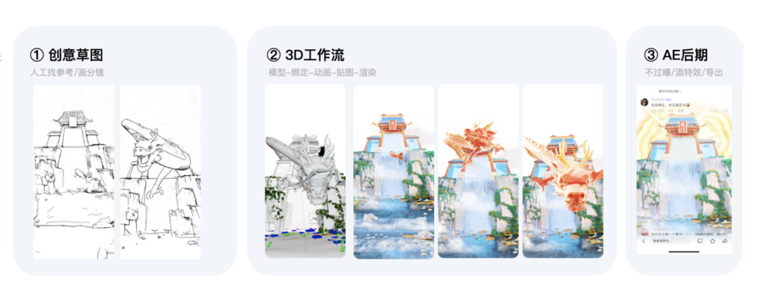 你敢信？百度APP用AI做彩蛋 配图 2