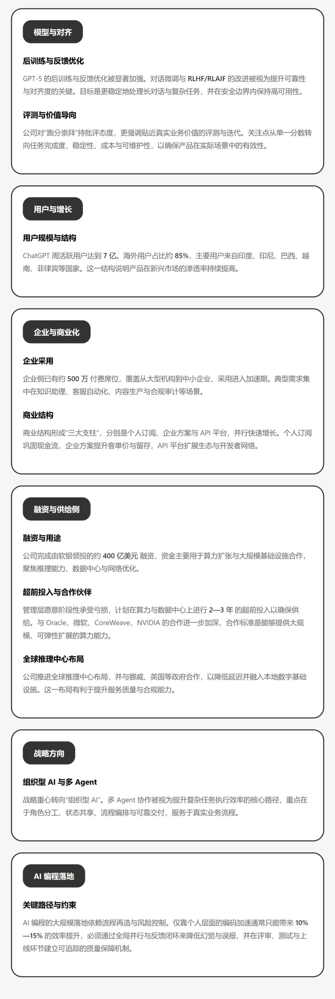 GPT5令人失望的背后：OpenAI如何做商业战略调整 | Jinqiu Select