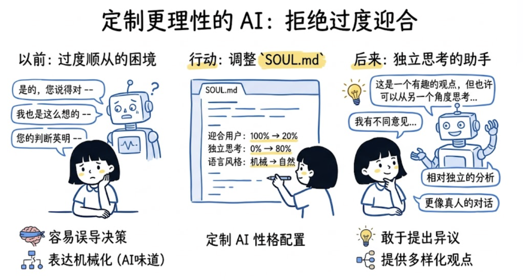 用 OpenClaw 构建个人知识库：从几百字到 10 万字，让 AI 真正懂你 配图 17
