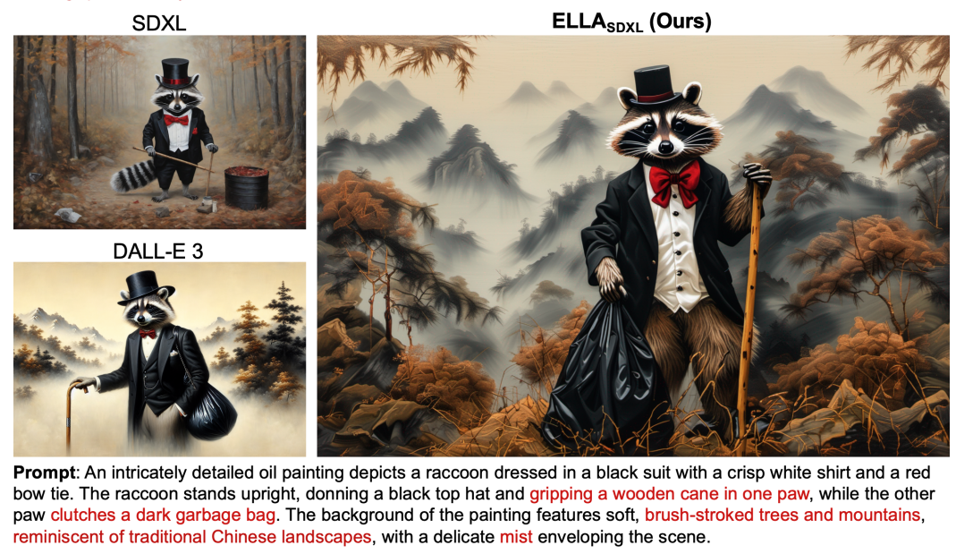 ELLA = 文生图 + 大语言模型 配图 2