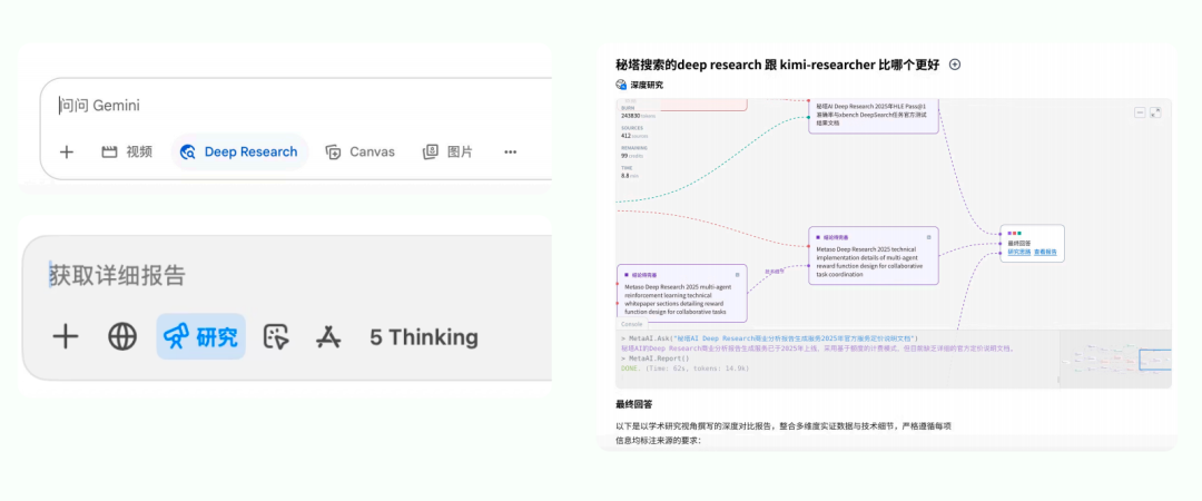 腾讯分享万字实录：用户研究员在AI时代的“三位一体”能力模型 配图 7