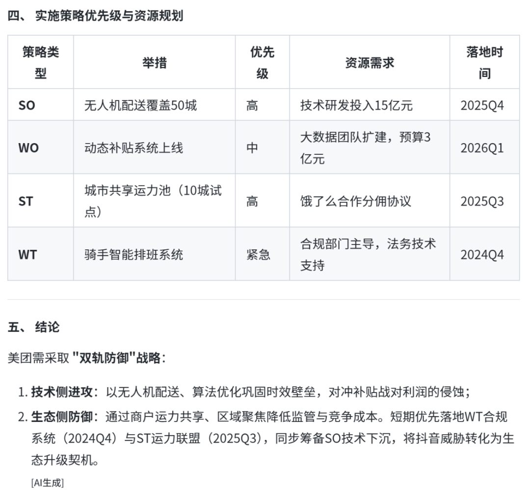 秘塔AI改版上新，做专业级SWOT分析有点好用！ 配图 12
