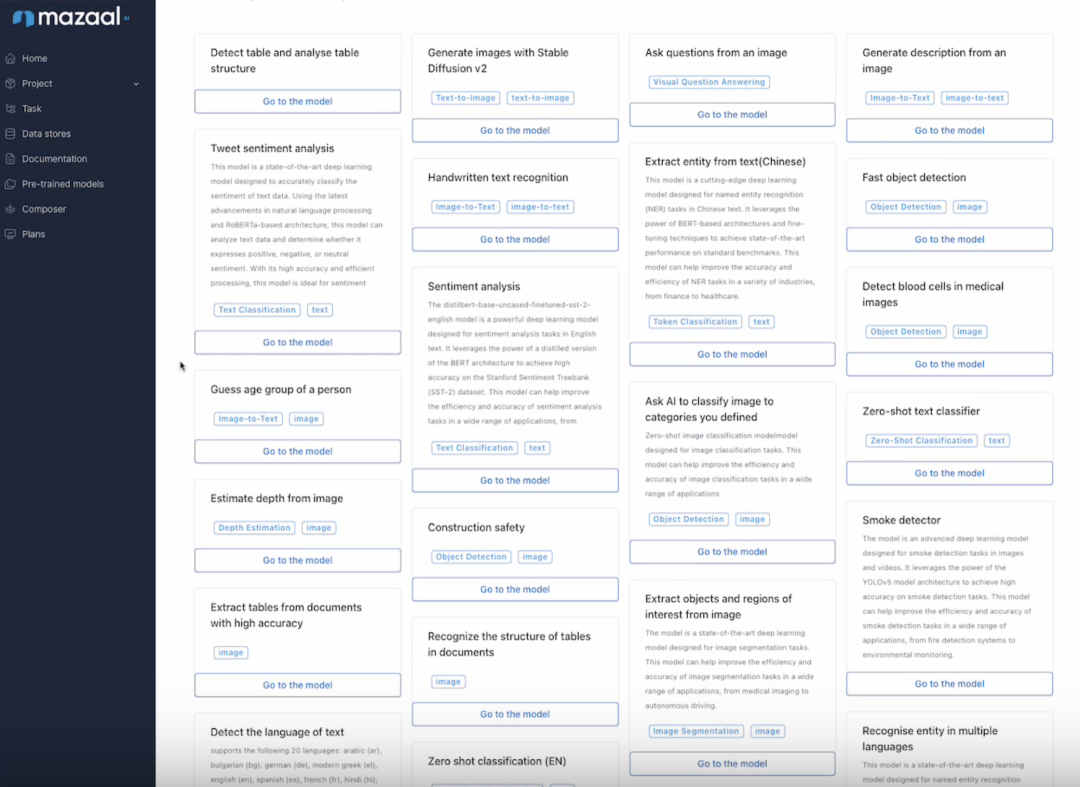 16个AI Workflow automation（无代码AI工作流）构建平台 配图 15