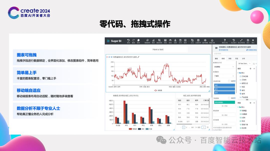 大模型驱动的新一代 BI 平台，Sugar BI 开启智慧决策新模式 配图 5