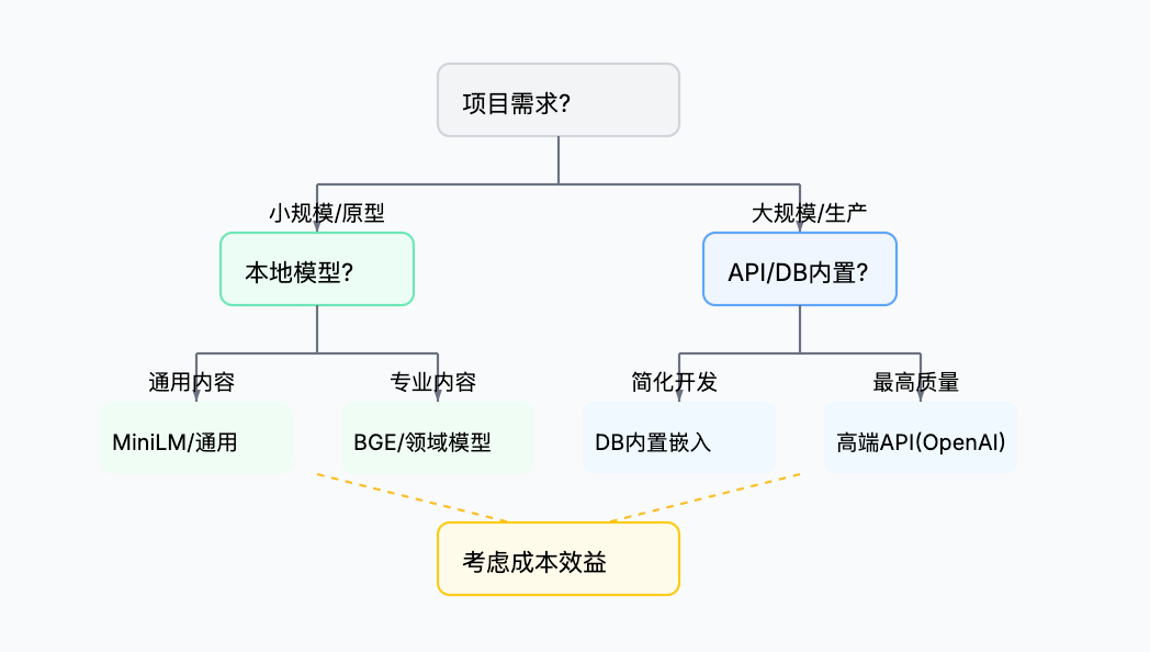 b06fdff6-9c3c-40d6-a889-b7e11b99cd05.png