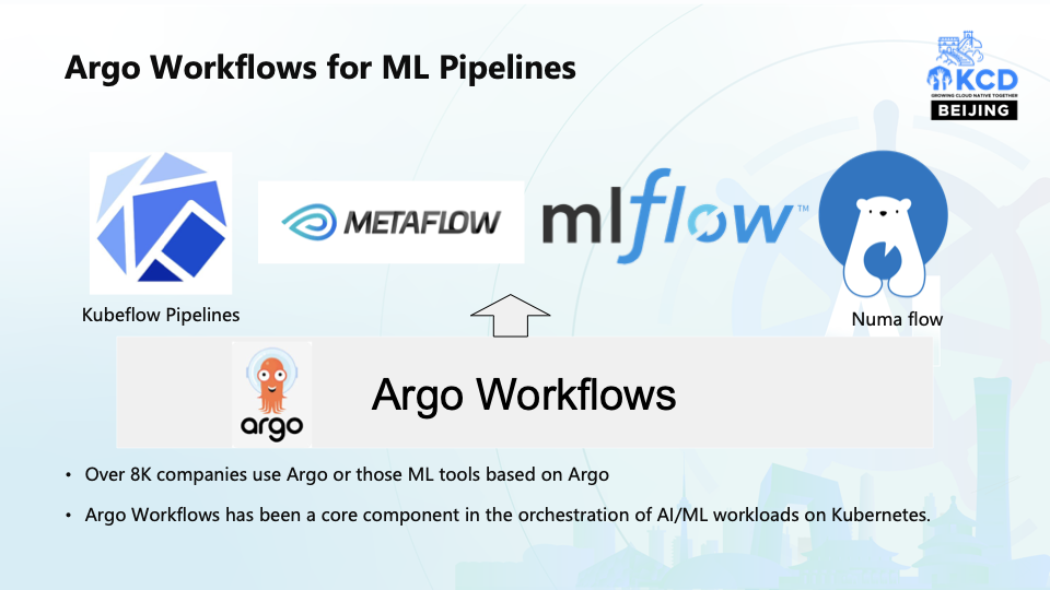 使用Argo Workflows微调大语言模型 配图 4