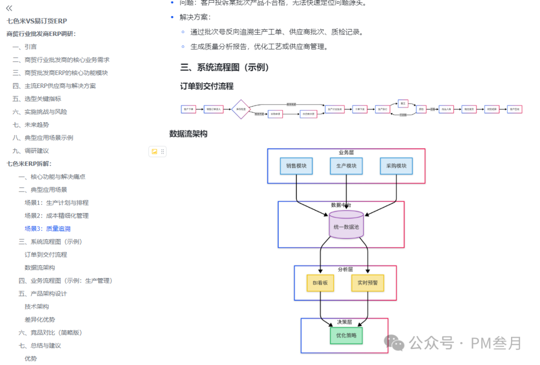 职场人效率狂飙密码！10 款 AI 神器让你告别加班，卷赢全场 配图 20