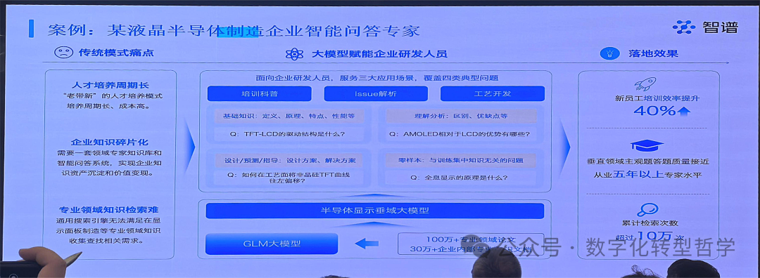 AI Agent应用 | AI+制造业赋能沙龙学习心得1 配图 12