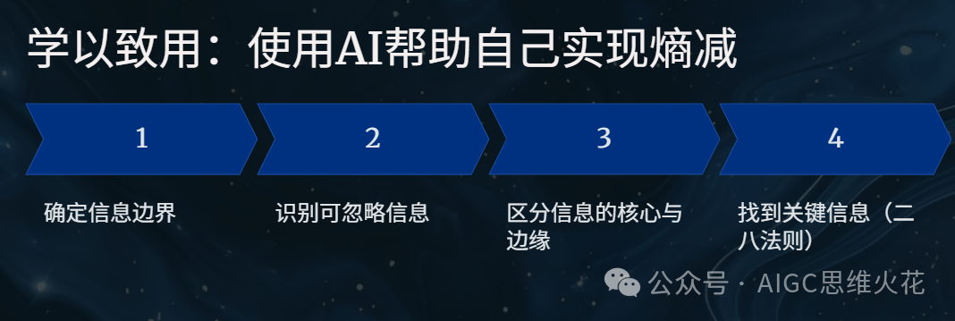 万字长文带你在AI时代重塑自身价值 配图 12