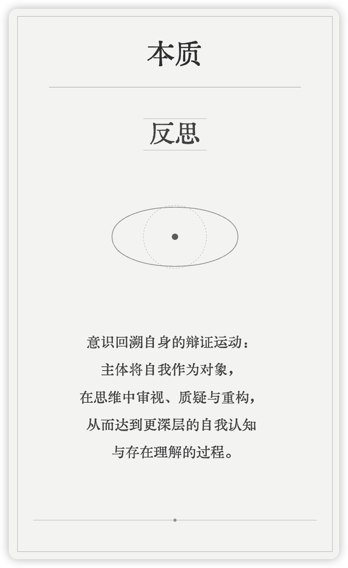 Claude Prompt：本质