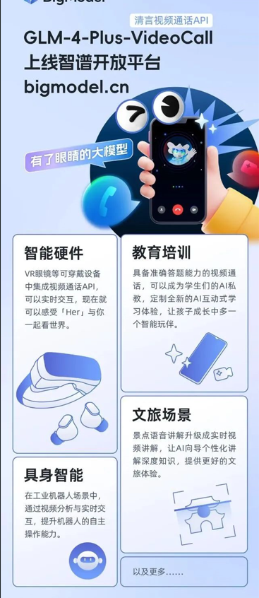 “AI视频通话”产品化的三条路 配图 8