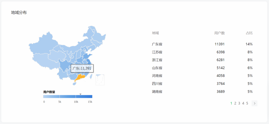为什么大模型本地部署后“没了下文”？ 配图 2