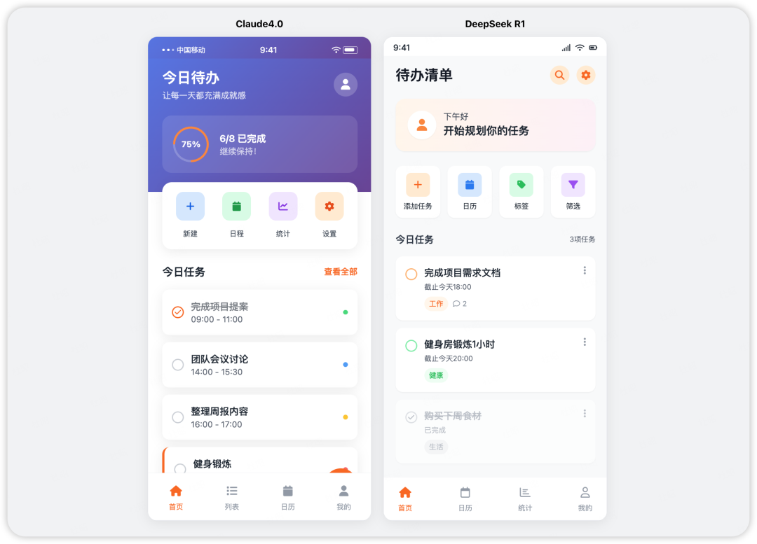 这一夜，中国AI彻底翻身了：DeepSeek R1让全世界刮目相看 | 深度评测 配图 6