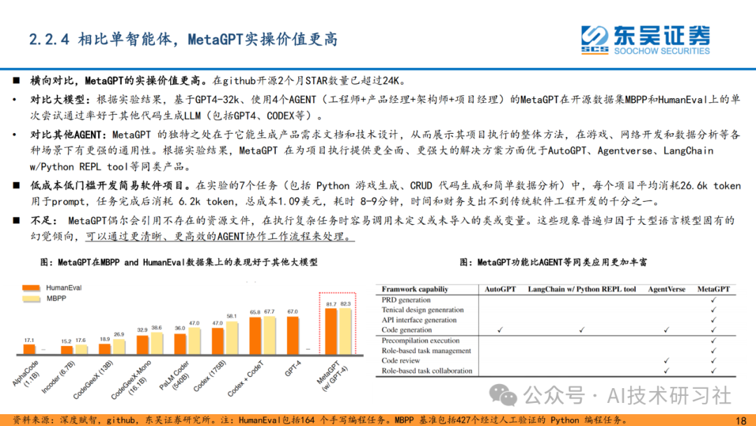 重磅解读！AI Agent 是大模型的终极落点？42页深度剖析来了！ 配图 17