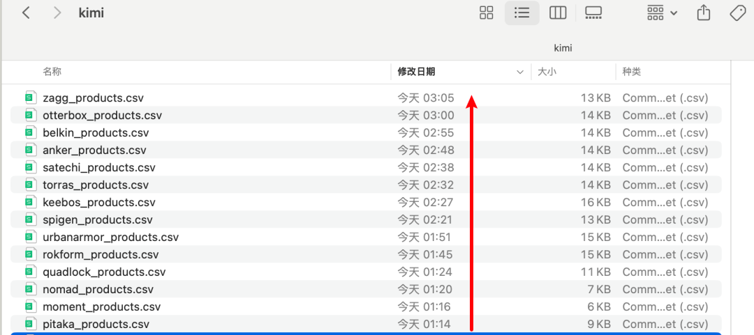 两句话，让Claude Code+Kimi K2 跑了3小时爬完17个竞品网站、做了一份深度市场数据分析报告 配图 16