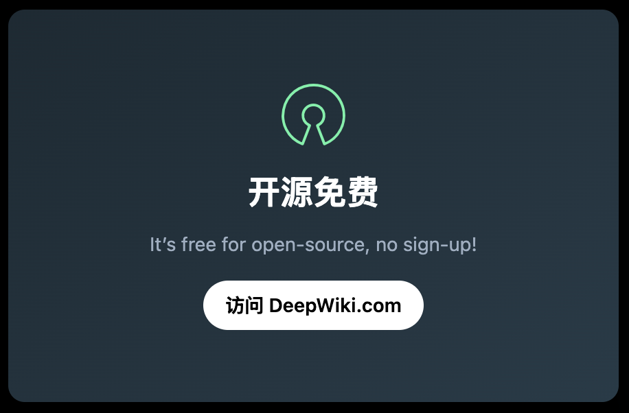 看不懂GitHub代码？刚刚这个AI工具让全球每个GitHub项目开口说话 配图 3