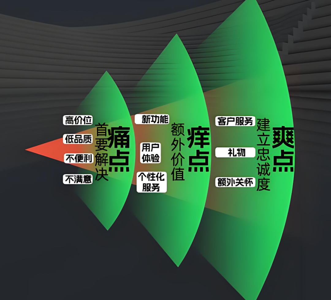为什么 AI 越强，产品越卖不动？Glean CEO 讲透了一个反直觉真相！ 配图 2
