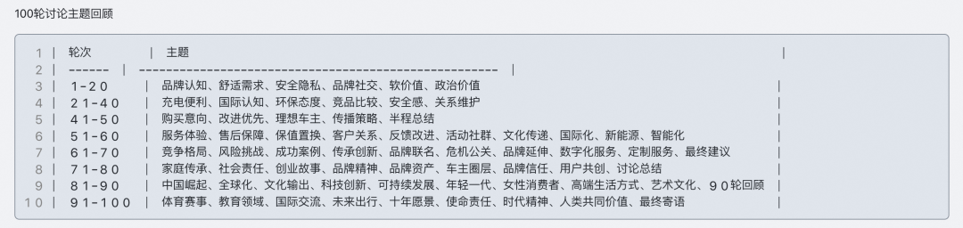 Harness驾驭工程是AI平权的必经之路？ 配图 7