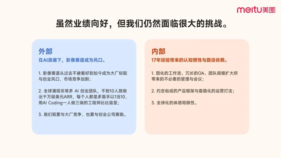 美图17周年，吴欣鸿内部分享全文：美图在AI时代的组织进化。 配图 4
