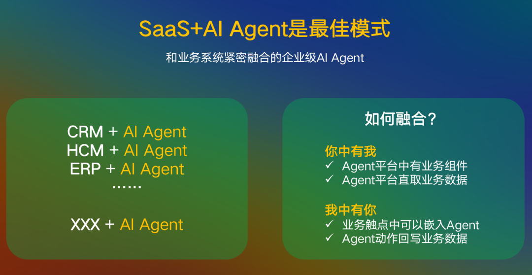 Manus引爆AI Agent热潮：企业如何在这场科技革命中不掉队？ 配图 5