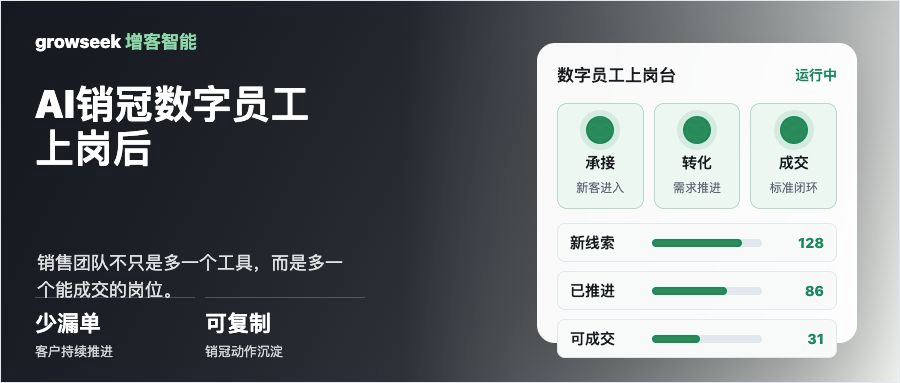 AI 员工